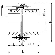 DJM型單型膜片聯(lián)軸器